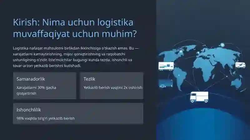 Mahsulotni Iste'molchiga Yetkazish Logistikasi 2