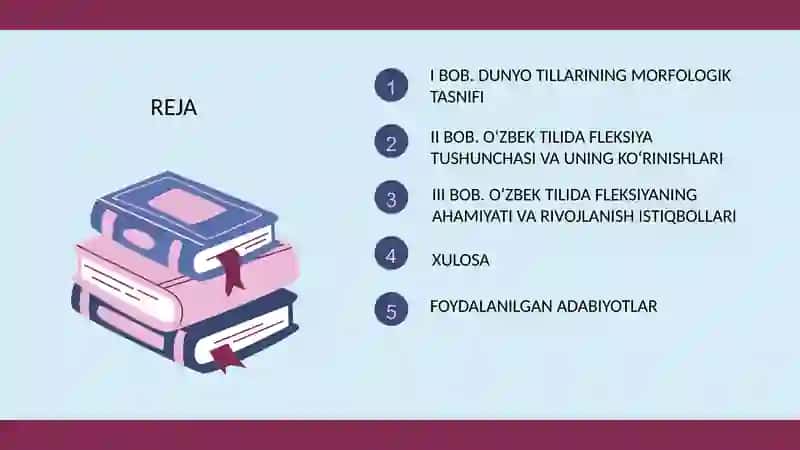 Dunyo tillarining morfologik tasnifi .Oʻzbek tilida tashqi va ichki fleksiyaning yuzaga chiqishi 2