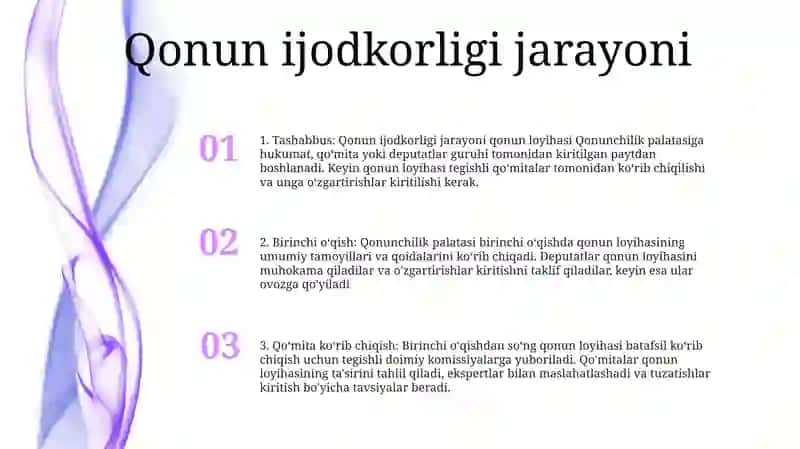 Òzbekiston Respublikasi Qonun Chiqaruvchi Organi Faoliyati 2