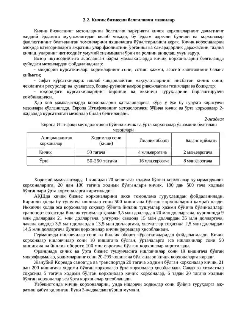 Кичик корхоналарнинг тадбиркорлик фаолияти 2