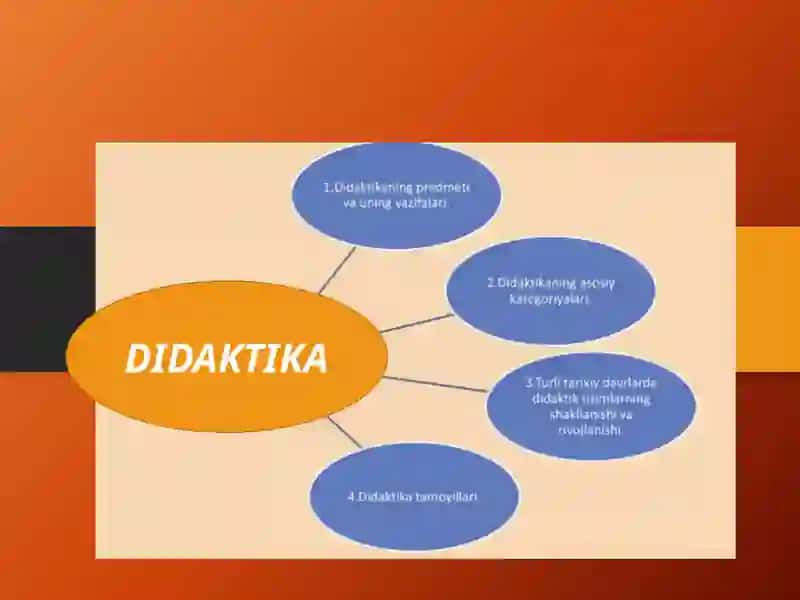 F.Frebelning didaktik ta'lim moduli 2