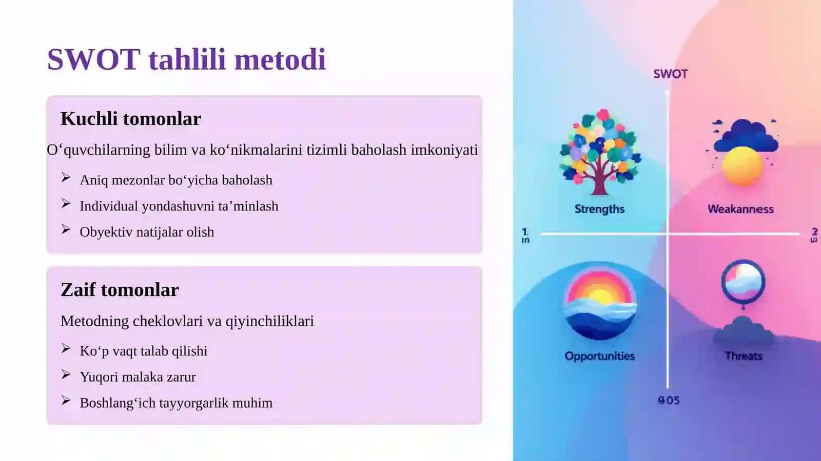 Biologiya o‘qitishda yangi pedagogik texnologiyalardan foydalanish 2