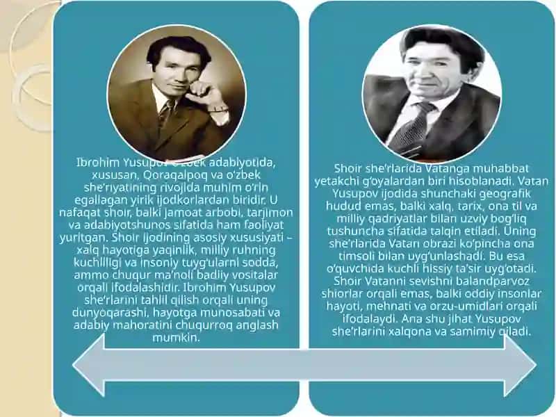 Ibrohim Yusupov sherlar tahlili 2