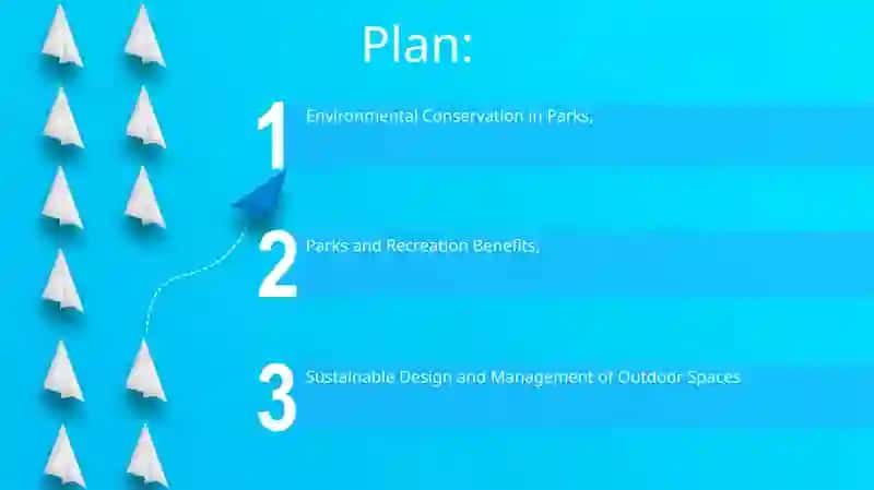 Environmental Conservation in Parks 2