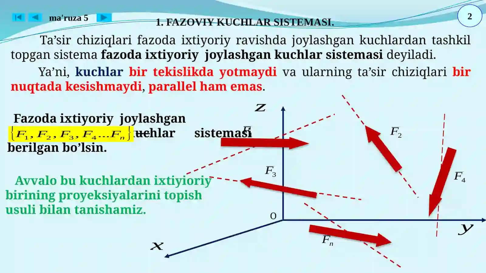 FAZODA IXTIYORIY JOYLASHGAN KUCHLAR SISTEMASI 2