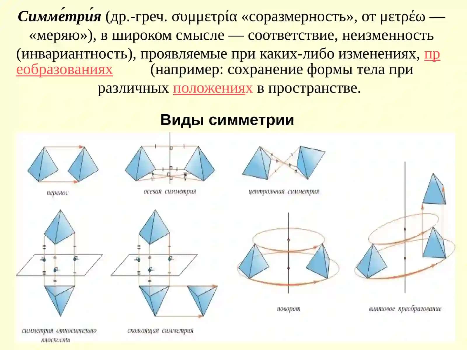 Симметрия молекул 2