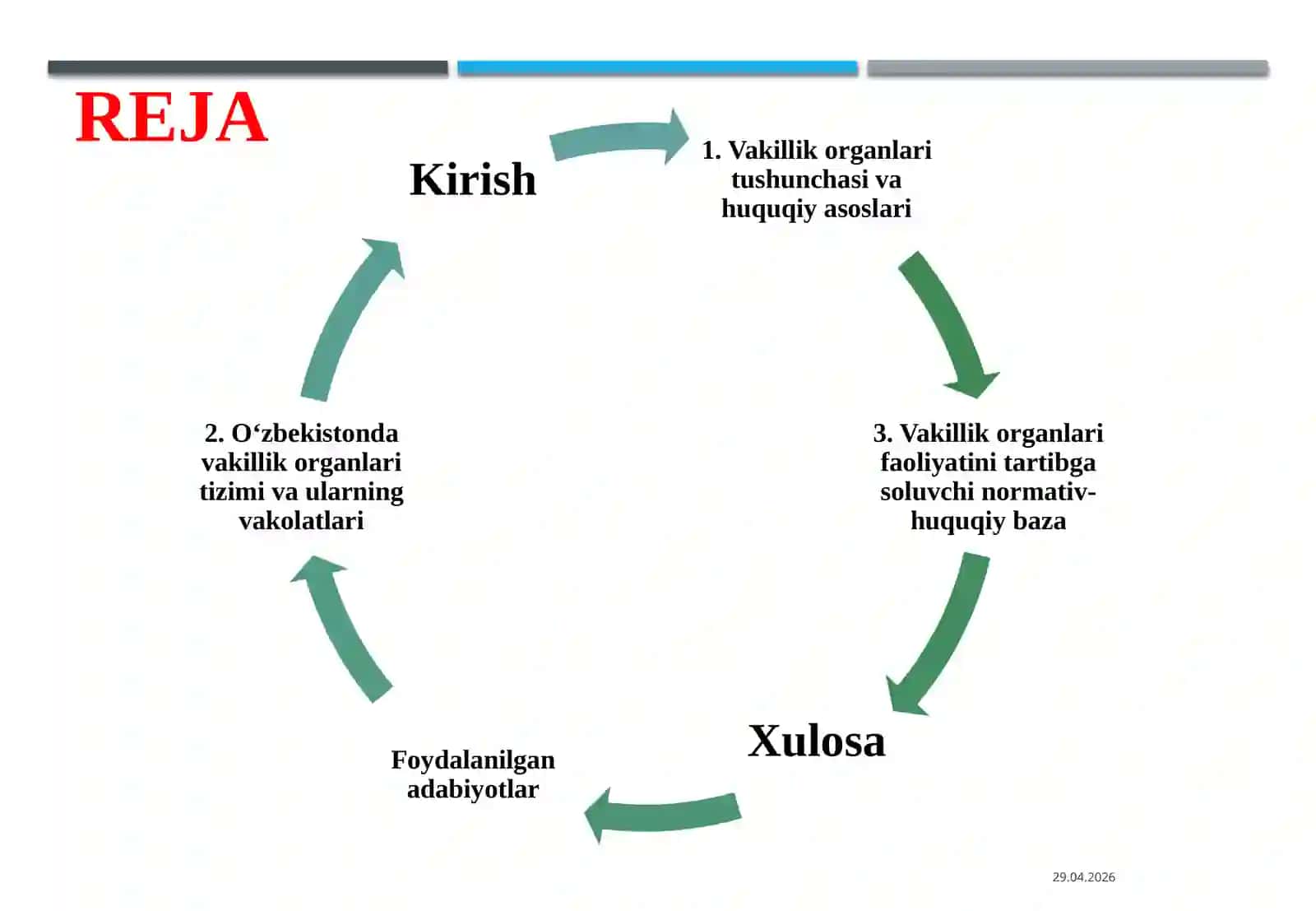 Davlat boshqaruvida vakillik organlari tizimi 2