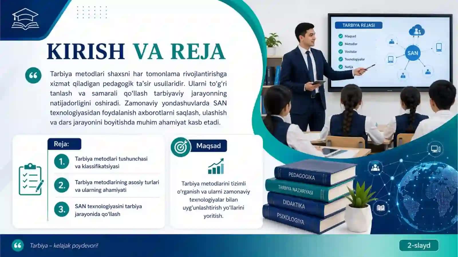 Tarbiyametodlarikalssifikatsiyasi.SANtexnologiyasiniqo’llash 2