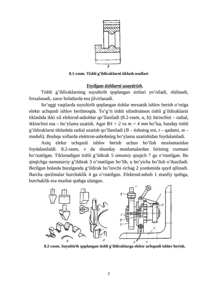 TISHLI G’ILDIRAKLARNI TA’MIRLASH 2