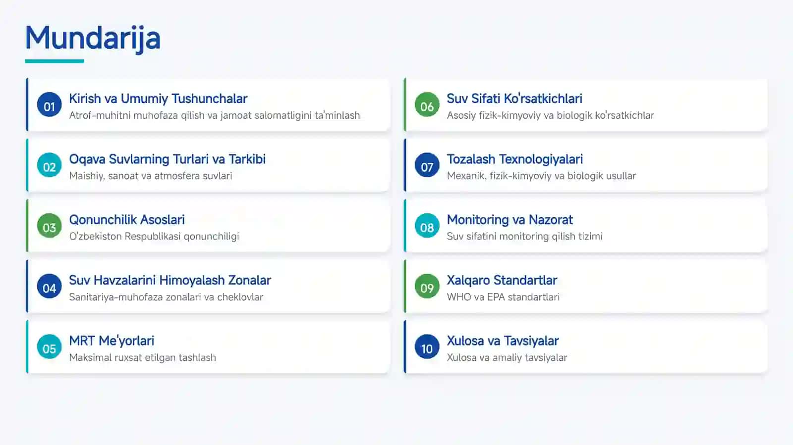 Oqava suvlarni suv havzalariga tashlash shartlari 2