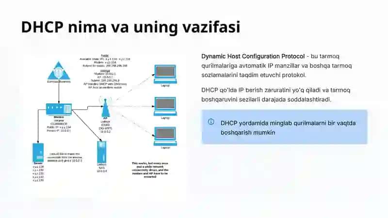 DHCP ishlash tamoyillari va Cisco Packet Tracer da DHCP serverni sozlash 2