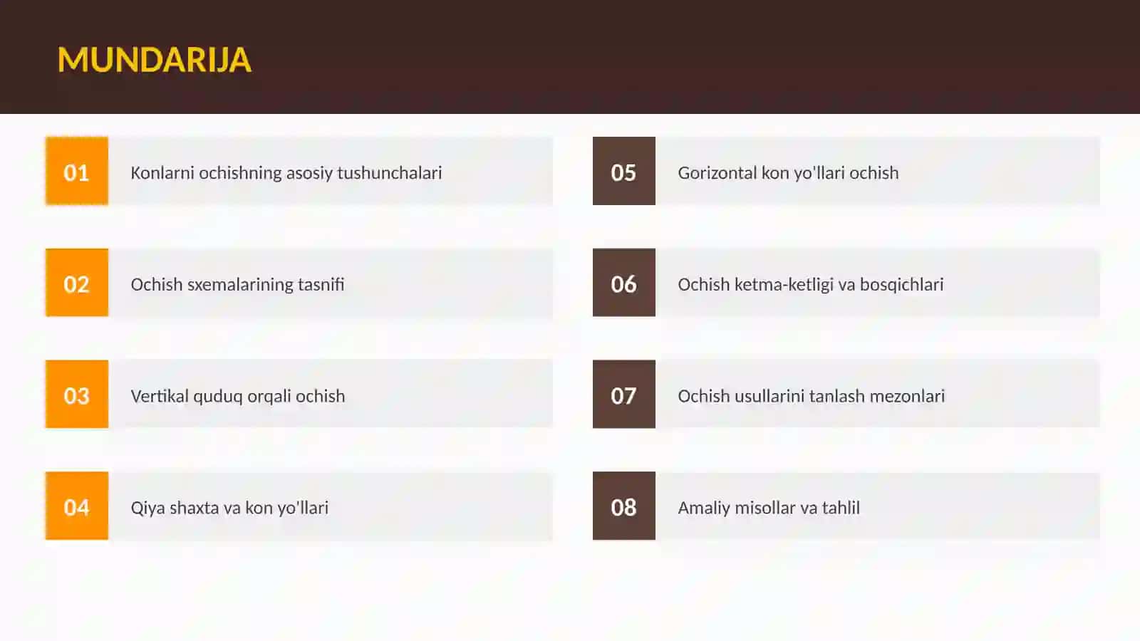 Foydali Qazilma Konlarini Ochish Sxemalari va Ketma-ketligi 2