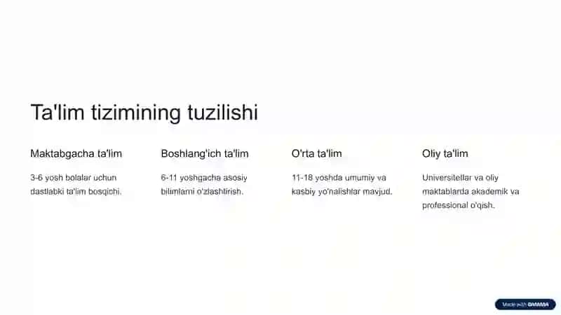 Fransiyaning ta'lim tizimi: Kirish 2