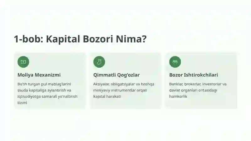 Kapital Bozori Tahlili: Oʻzbekiston va Jahon Tajribasi 2