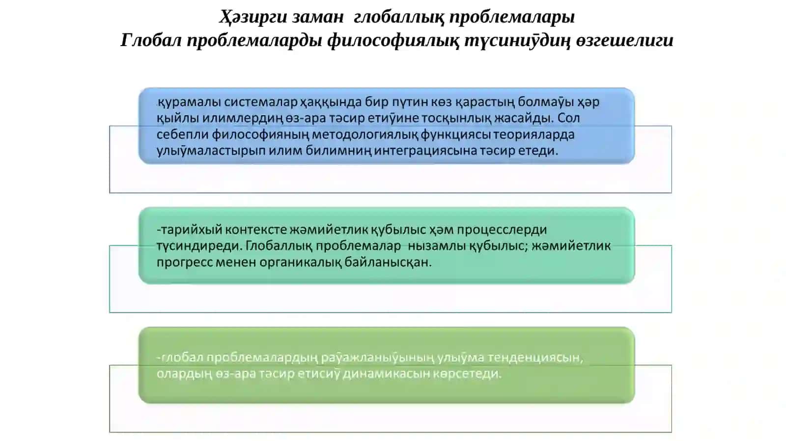 Глобалласыў ҳәм глобал проблемалардың философиялық аспектлери 2
