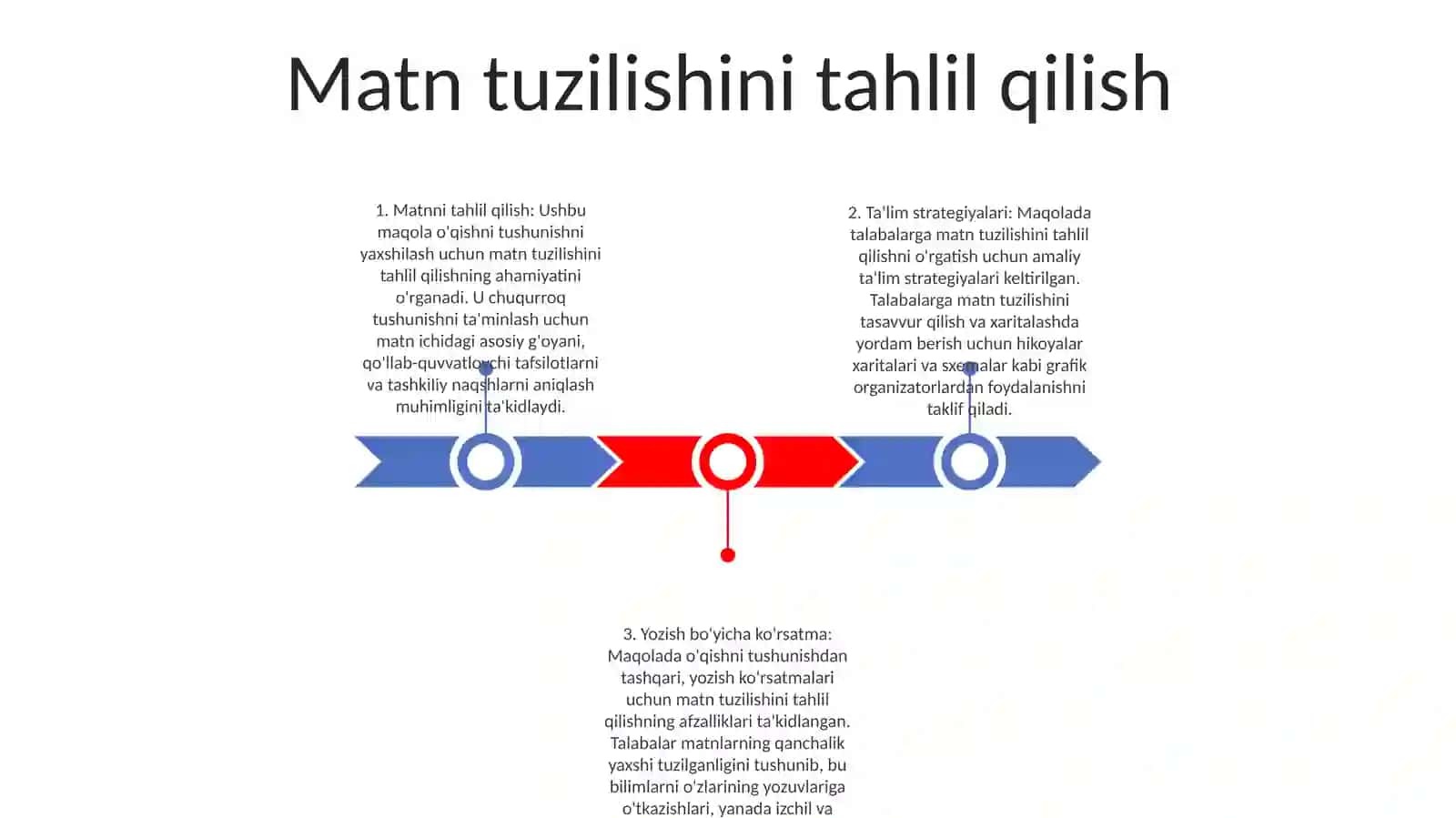 Insho Va Bayon Yozishga OʻRgatish 2