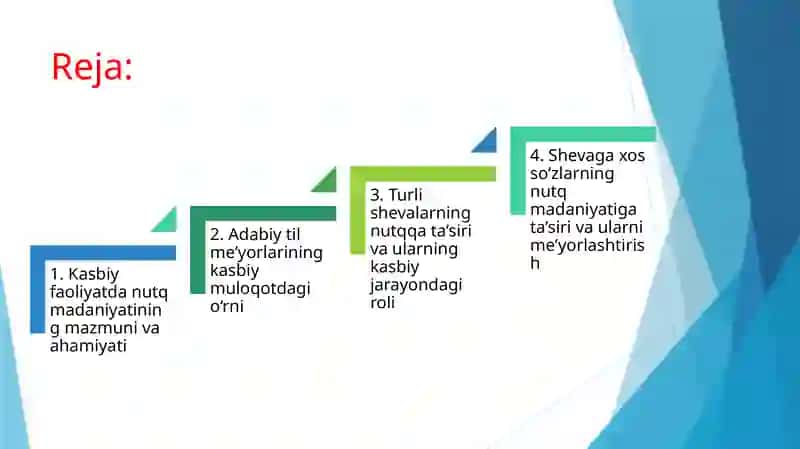Kasbiy faoliyatda nutq madaniyati. Turli shevalarga xos so'z 2