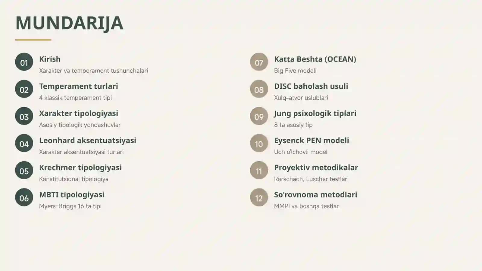 PSIXOLOGIYA XARAKTER TIPLARI VA ULARNI ANIQLASH USULLARI 2