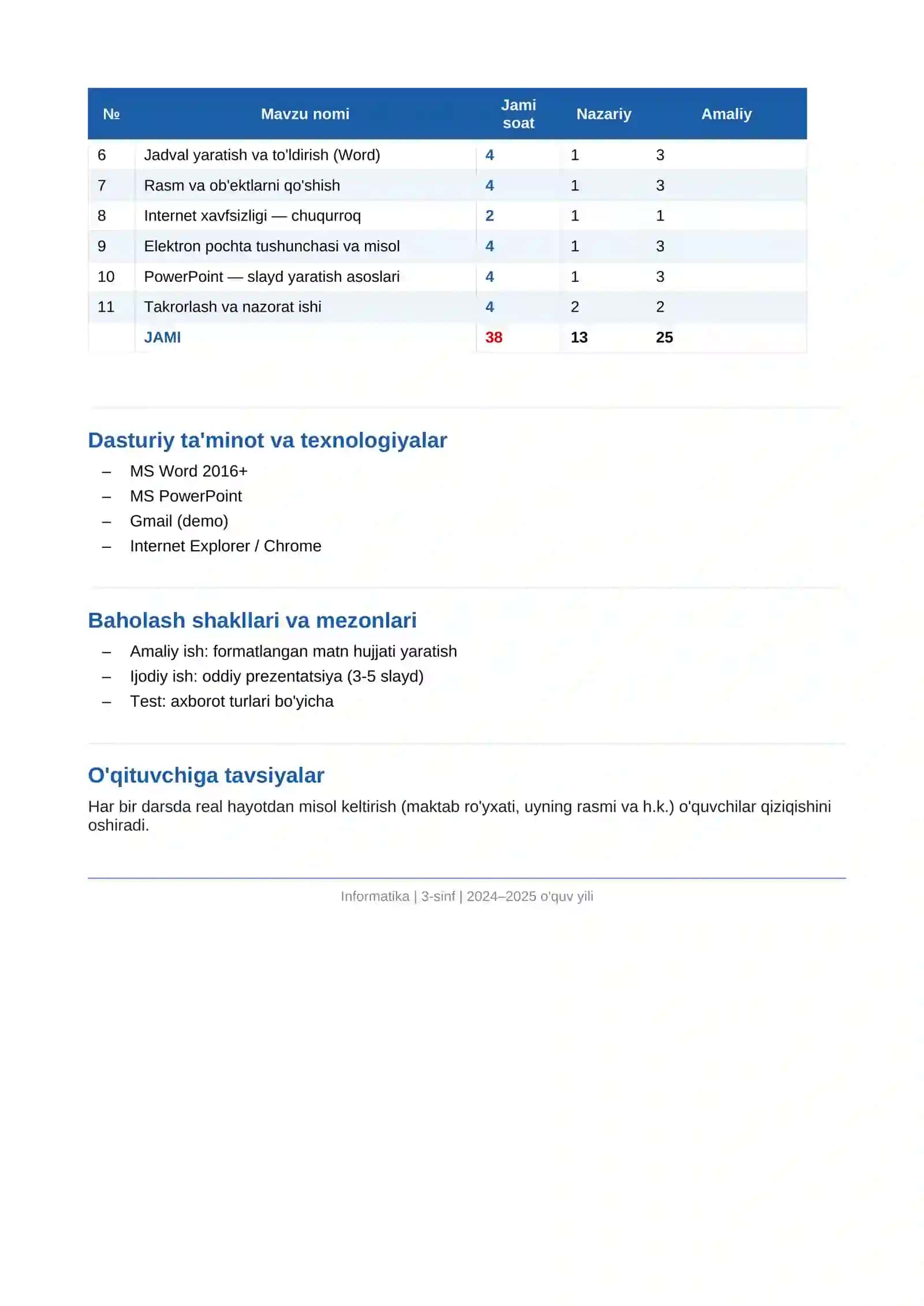 O'ZBEKISTON RESPUBLIKASI XALQ TA'LIMI VAZIRLIGI INFORMATIKA FANI BO'YICHA MAVZULASHTIRILGAN O'QUV DASTURI 3-SINF UCHUN 2