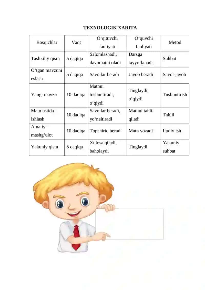 DARS ISHLANMA      Teleboshlovchi kim? Matni ustida ishlash   Fan: Ona tili Sinf: 6-sinf  6-sinf Ona tili darsligi 2