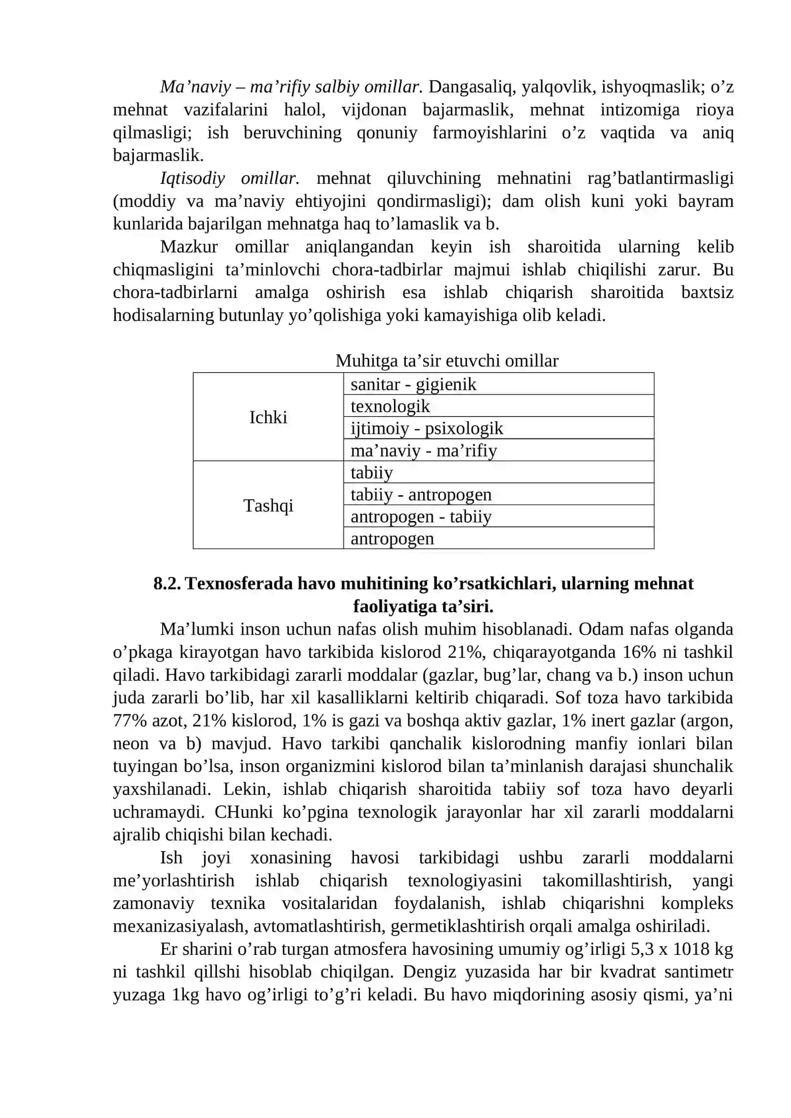 Ishlab chiqarishning sanitariyasi va gigiyenasi meyorlari 2
