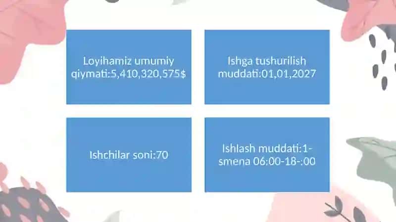 Biznes loyiha Toshkent Shaxrida kop qavatli bino qurish 2