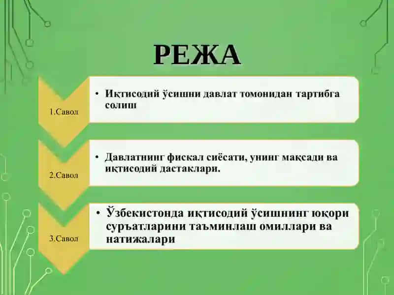 ИҚТИСОДИЙ ЎСИШ ВА ДАВЛАТНИНГ ФИСКАЛ СИЁСАТИ 2