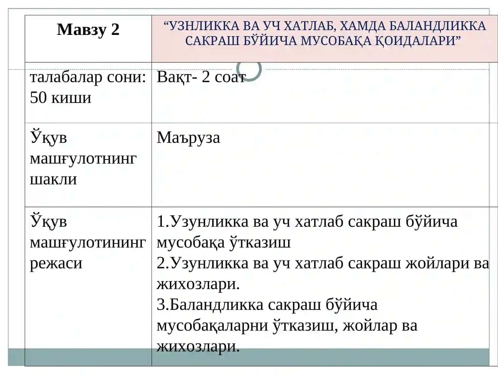 Модул «Енгил атлетика ва уни ўқитиш методикаси» 2