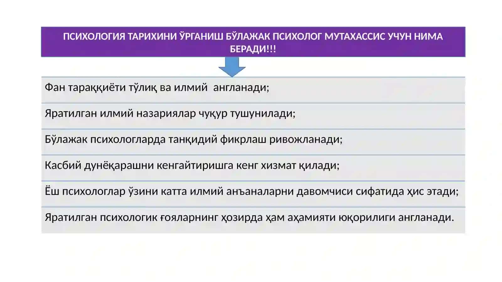 ПСИХОЛОГИЯ ТАРИХИ ФАНИНИНГ ПРЕДМЕТИ, МАҚСАД ВА ВАЗИФАЛАРИ 2