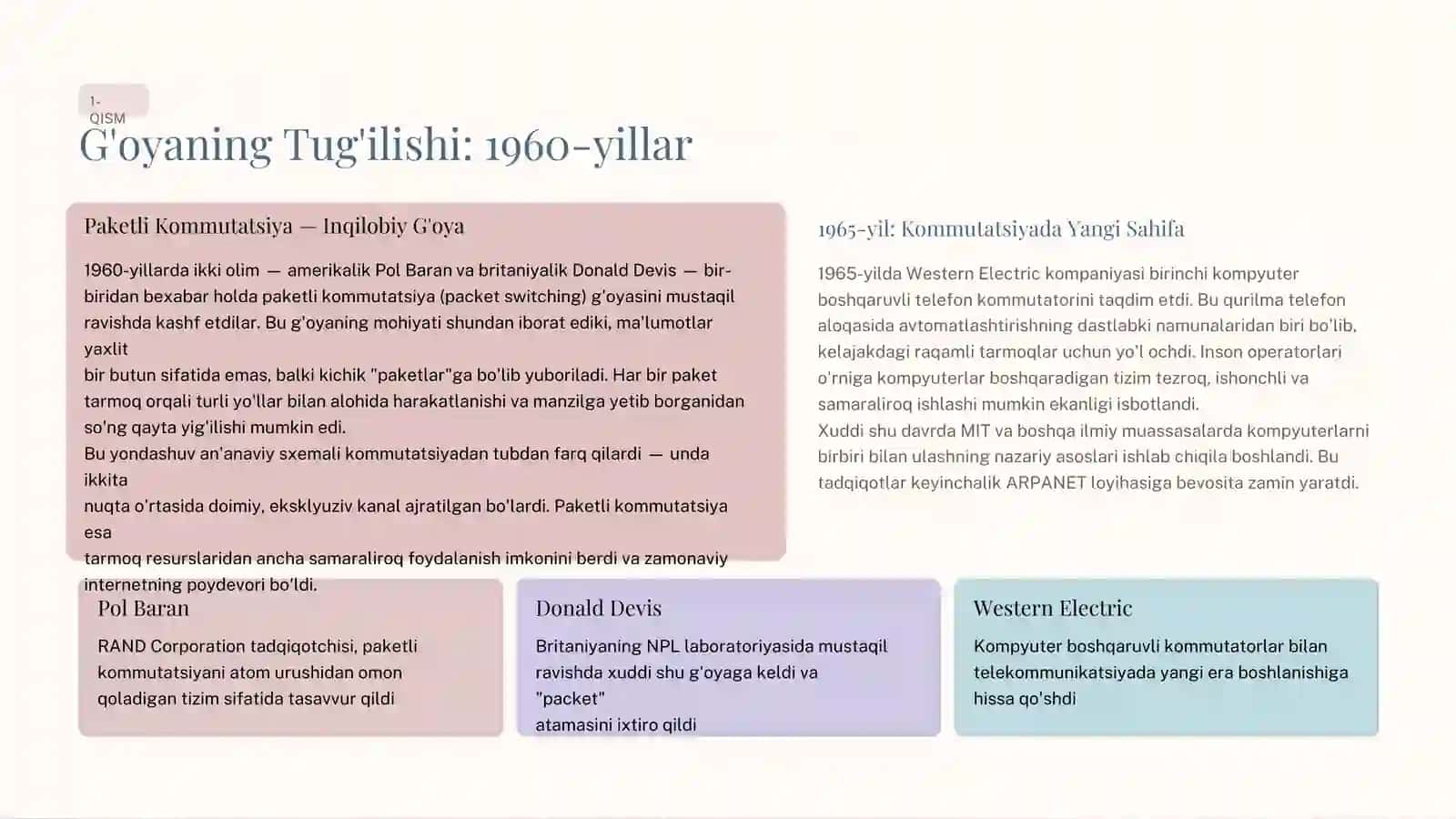 Kompyuter Tarmoqlarining Tarixi 2