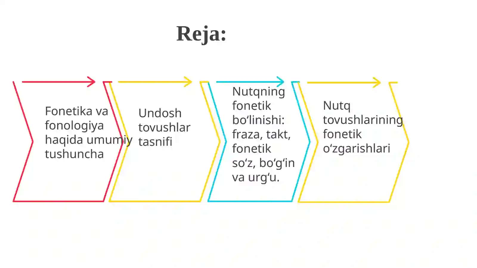 Ona tilining konsonantizmi 2
