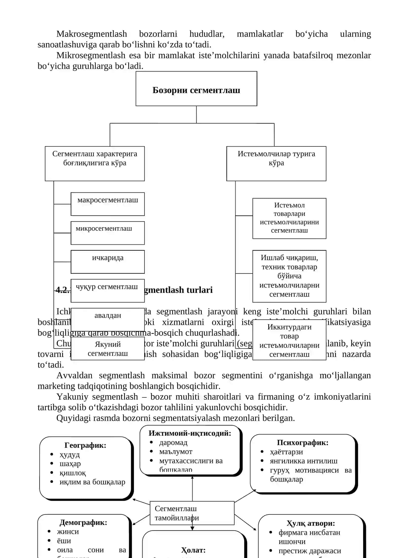 Tadbirkorlik faoliyatida bozor segmentatsiyasining mohiyati va ahamiyati 2
