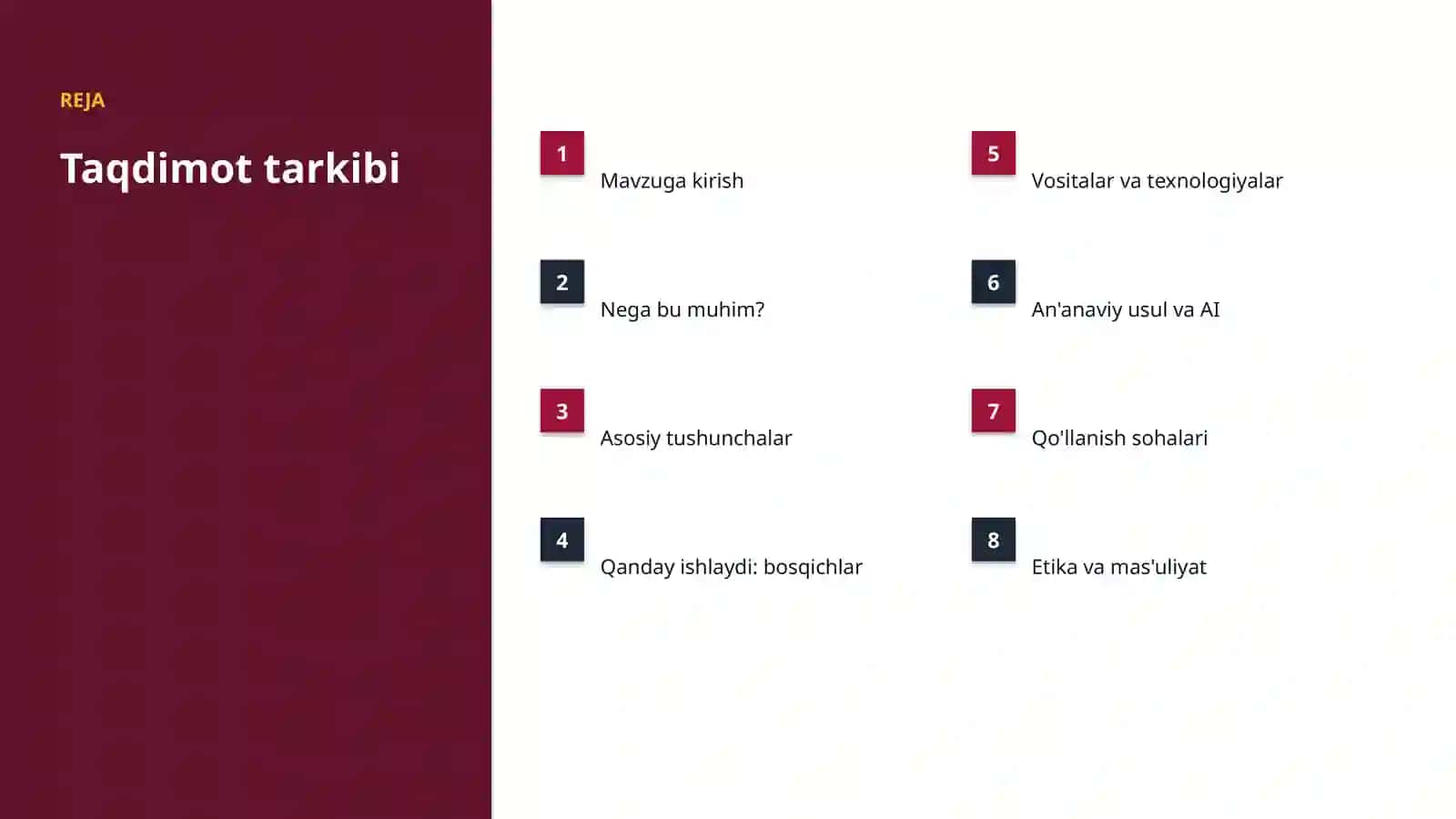 Sun'iy intellekt bilan mijoz personalarini yaratish 2