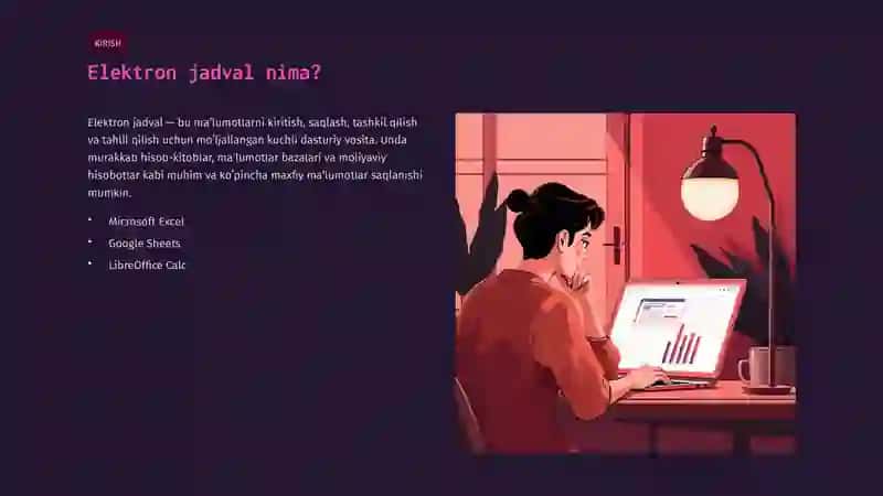 Elektron jadval xavfsizligi.Ma'lumotlarni himoyalash 2