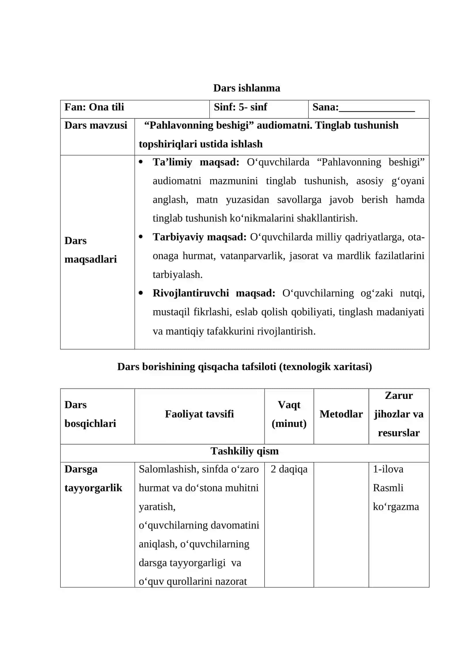 Pahlavonning beshigi audiomatni. Tinglab tushunish topshiriqlari ustida ishlash (5-sinf) 2