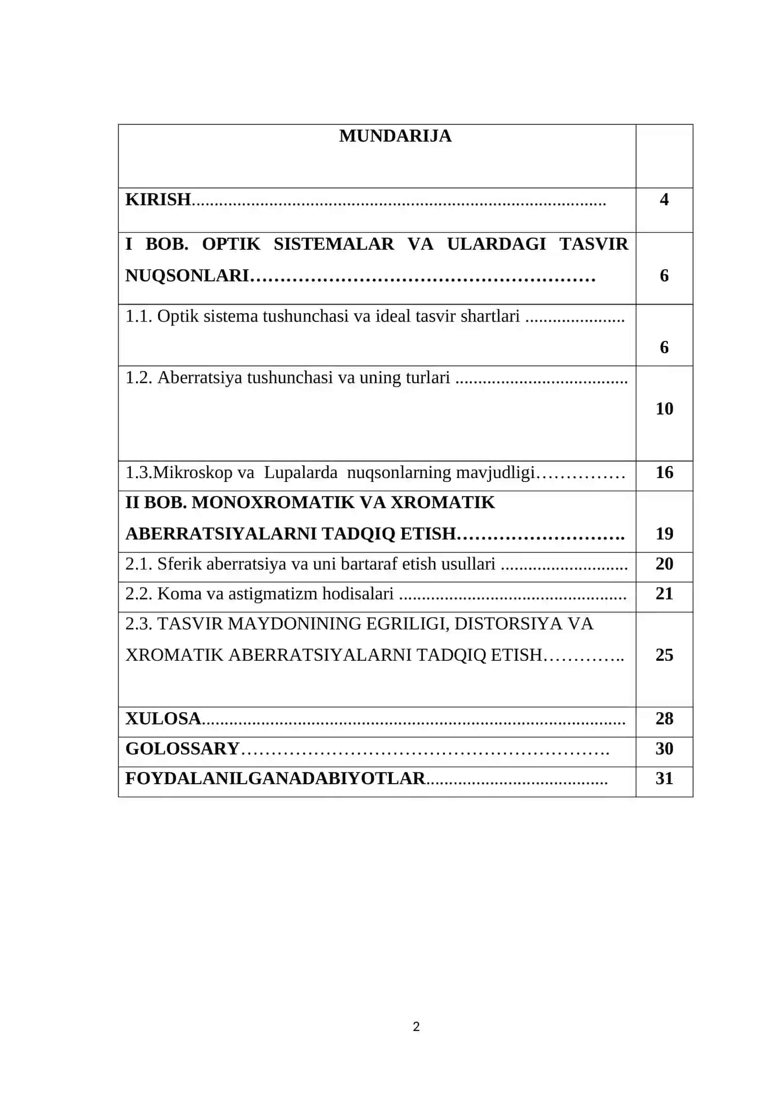 OPTIK SISTEMALAR VA ULARDAGI TASVIR NUQSONLARI mavzusida tayyor kurs ish sifatli 2