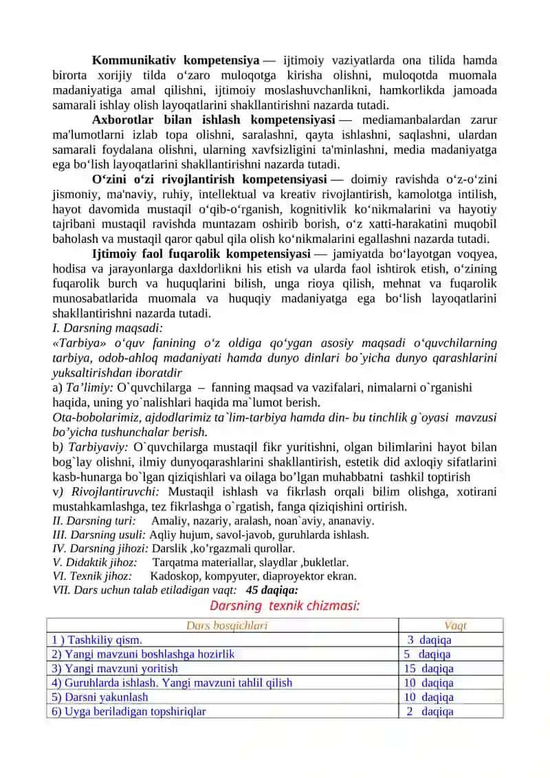 DUNYO DINLARIDA TINCHLIK G`OYASI 2