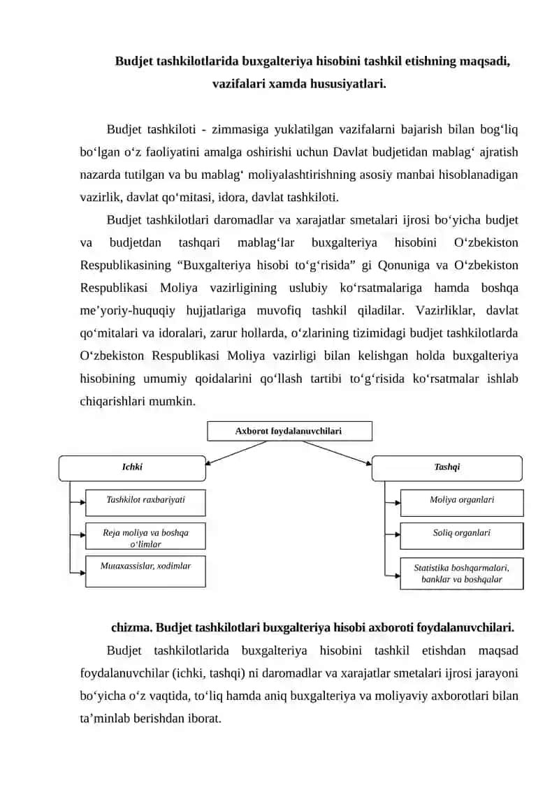 Budjet tashkilotlarida tovar moddiy zahiralar hisobi 2