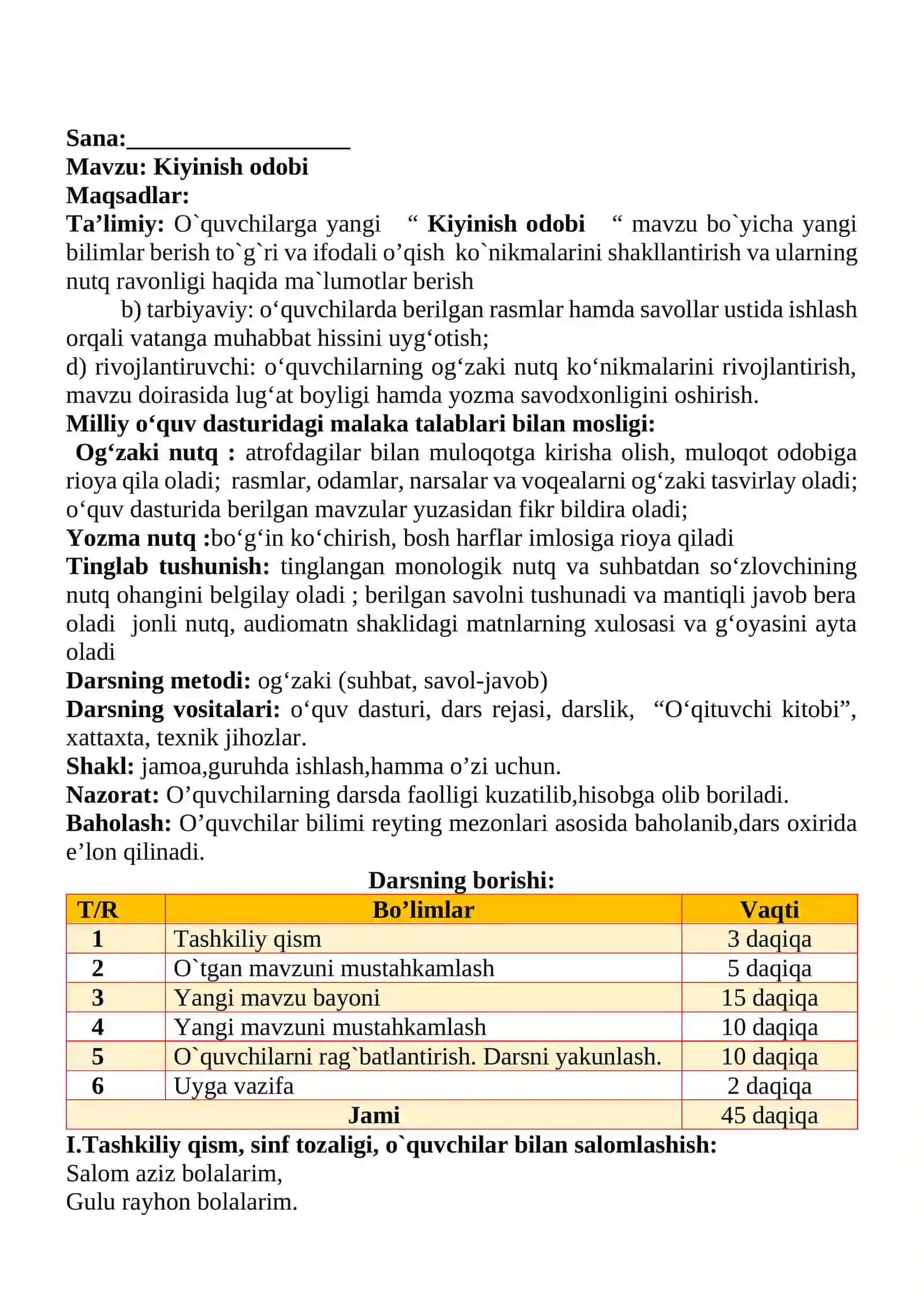 Kiyinish odobi 1-sinf o'qish savodxonligi dars ishlanmasi 2