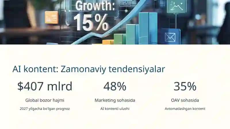 Sun'iy intellekt yaratgan kontentning ishonchliligi 2