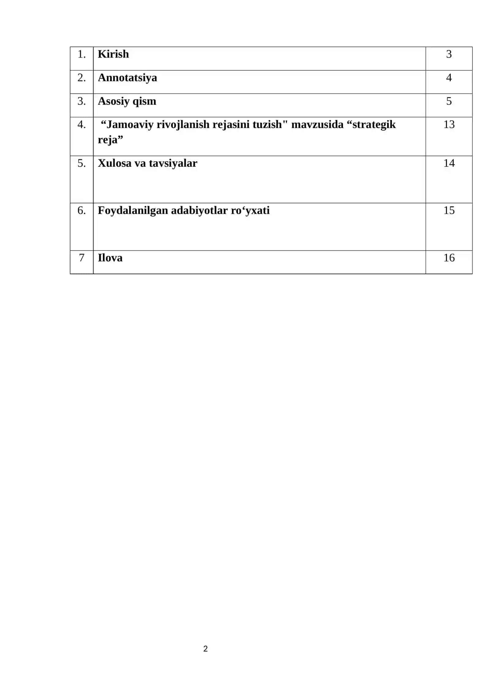 Malaka ishi - "Pedagogika va psixologiya" 2