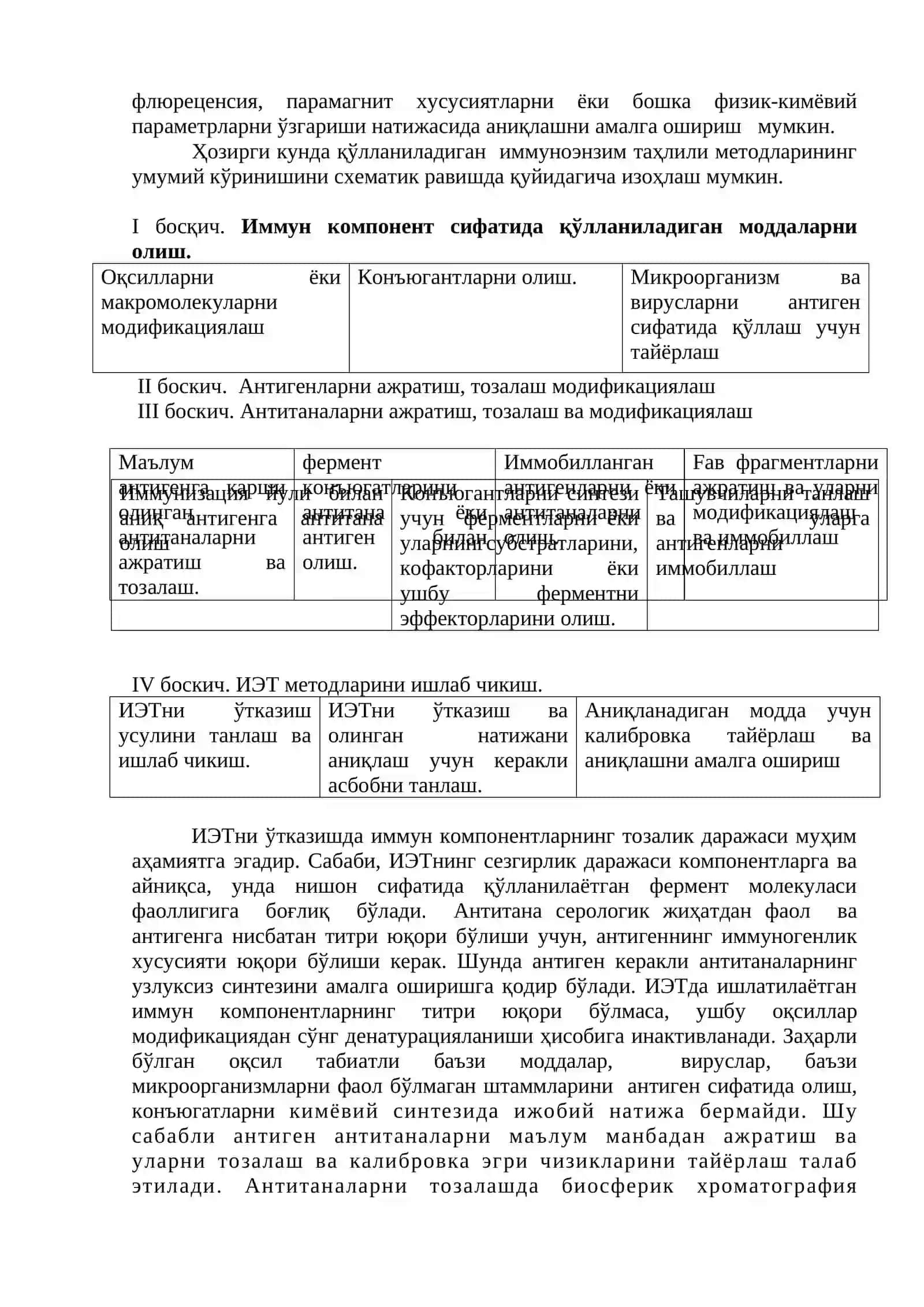 5. Ферментларни тезкор усулларда қўллаш 2