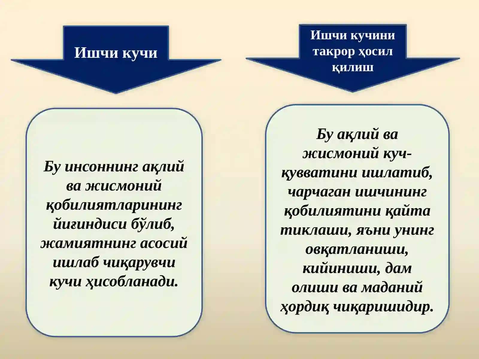 Ишчи кучи 2