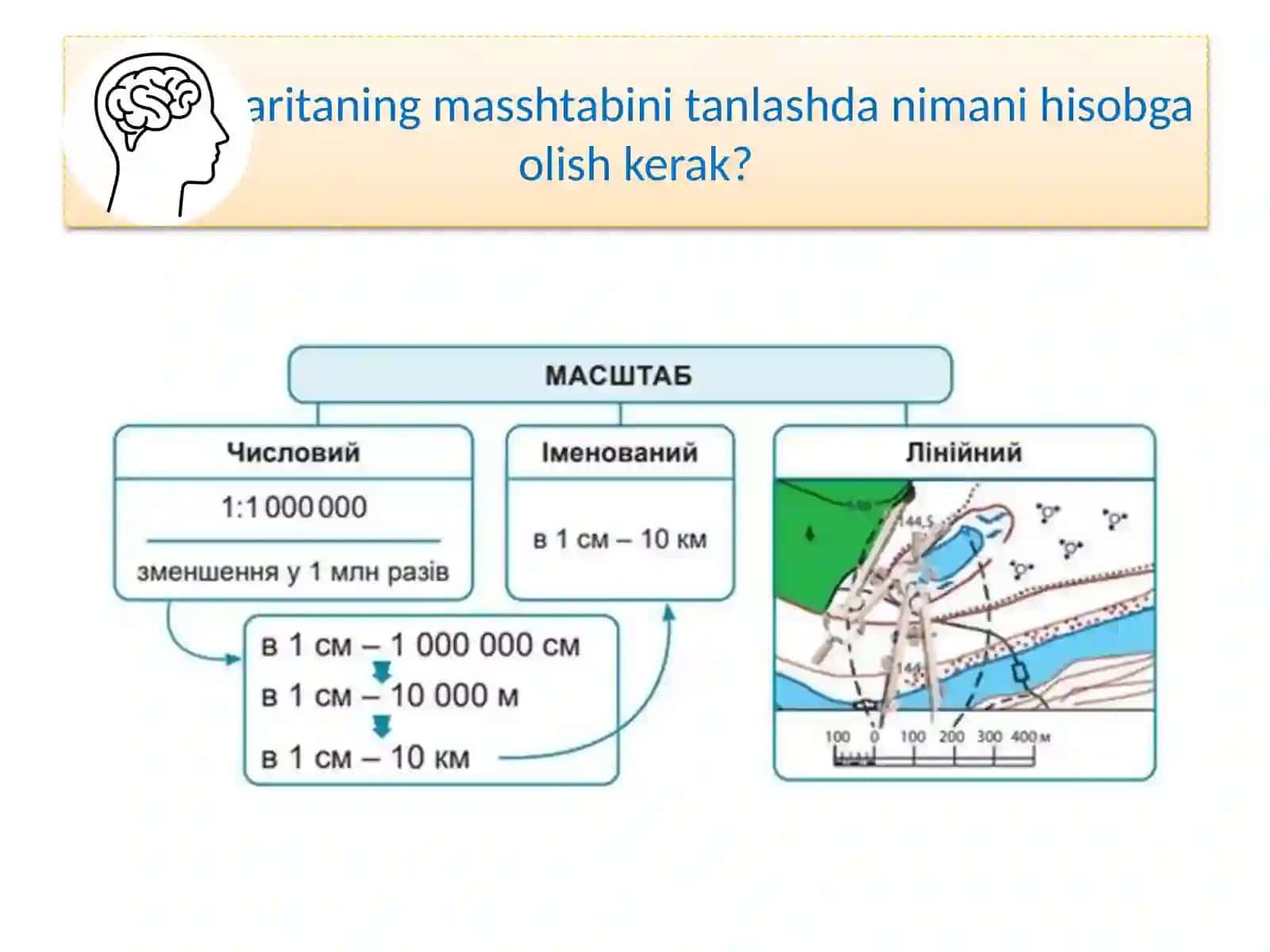 MAVZU.MASSHTABLAR BILAN ISHLASH 2