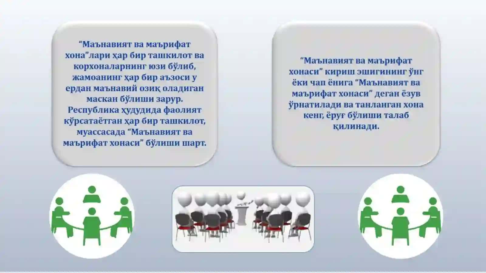“МАЪНАВИЯТ ВА МАЪРИФАТХОНАСИ”НИ ЖИҲОЗЛАШ 2
