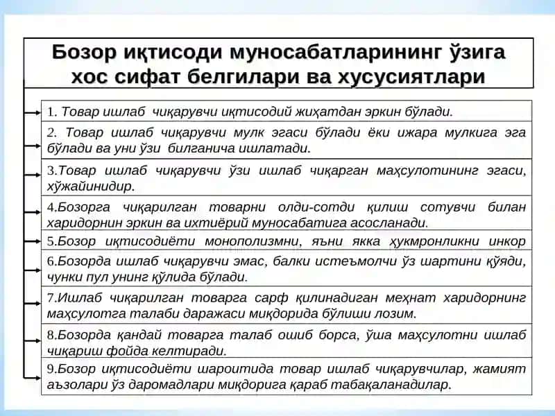 О‘zbekistonda iqtisodiy islohotlarning amalga oshirilishi, bozor munosabatlarining shakllanishi 2