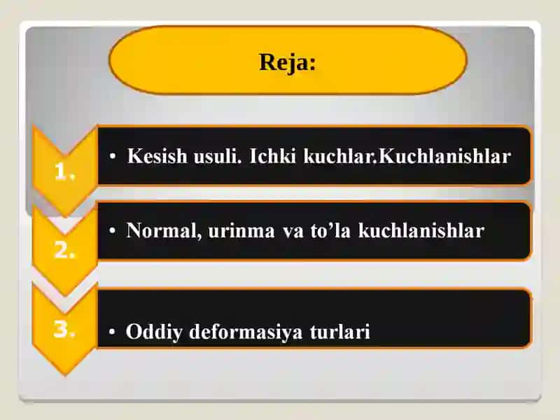 Ichki kuchlarni aniqlash 2