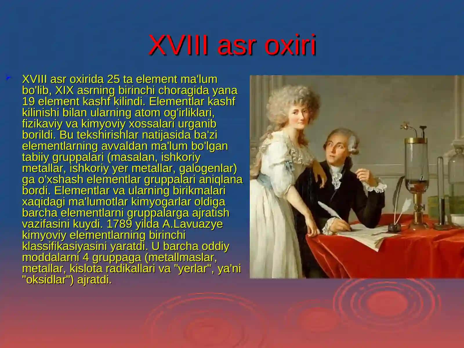 MENDLEYEVNING ELEMENTLAR DAVRIYQONUNI 2