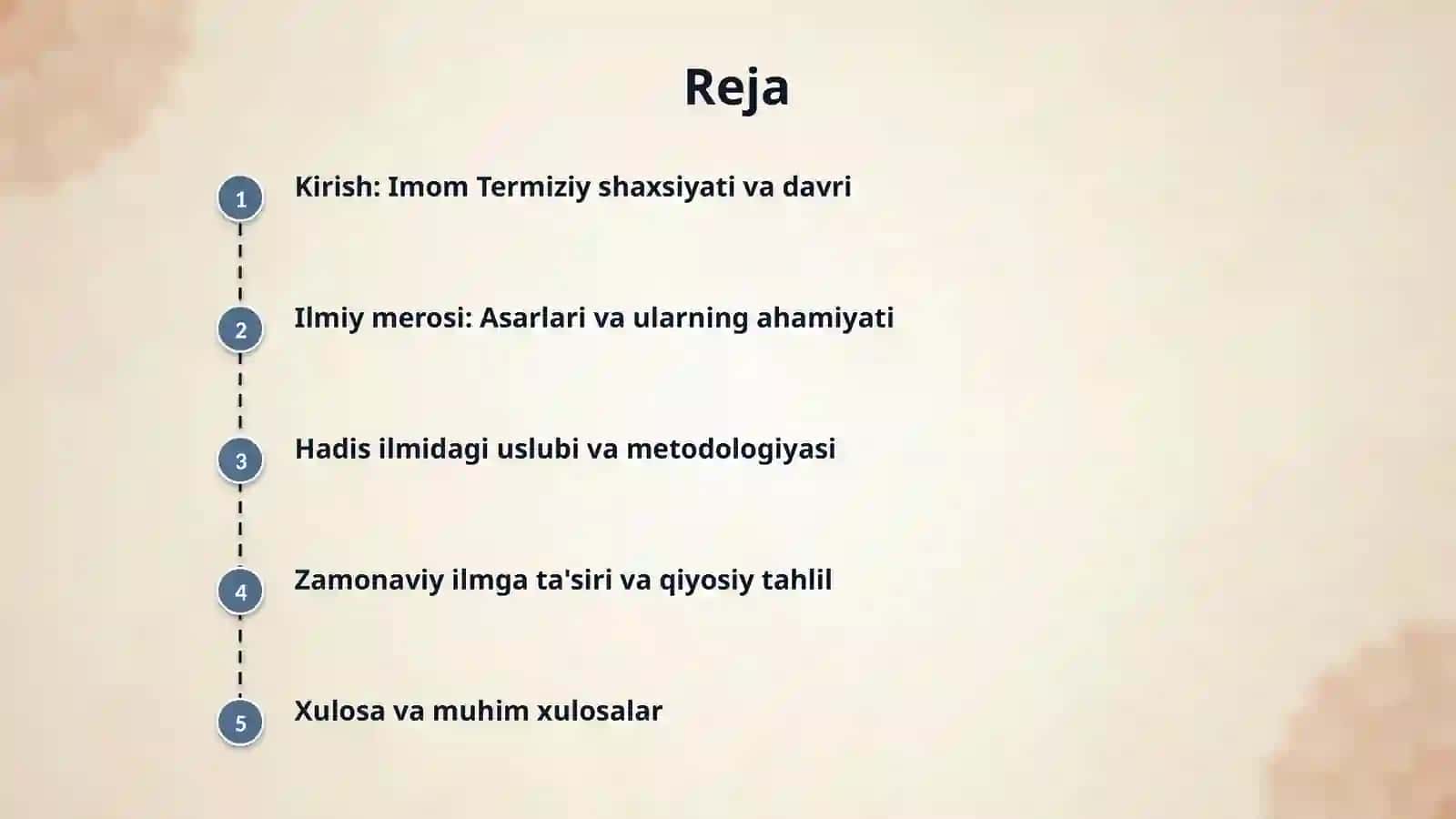 Imom at termiziyni hadis ilmiga qoshgan rivoji 2