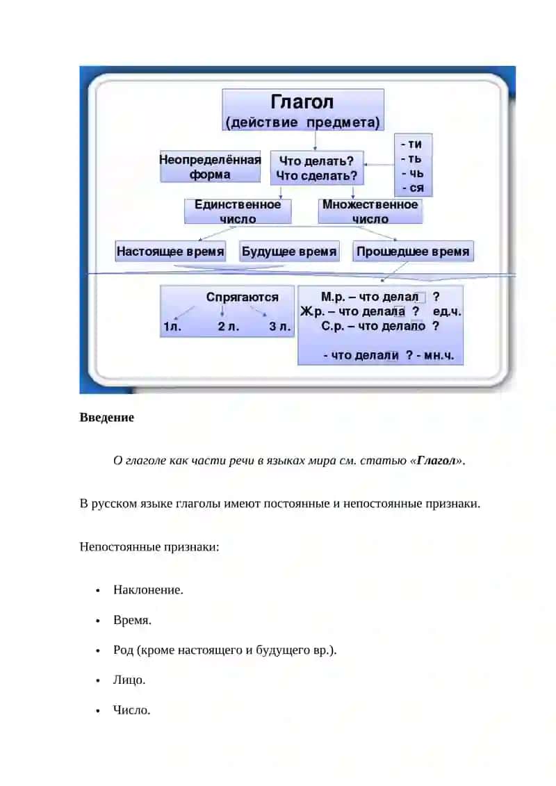Глагол 2